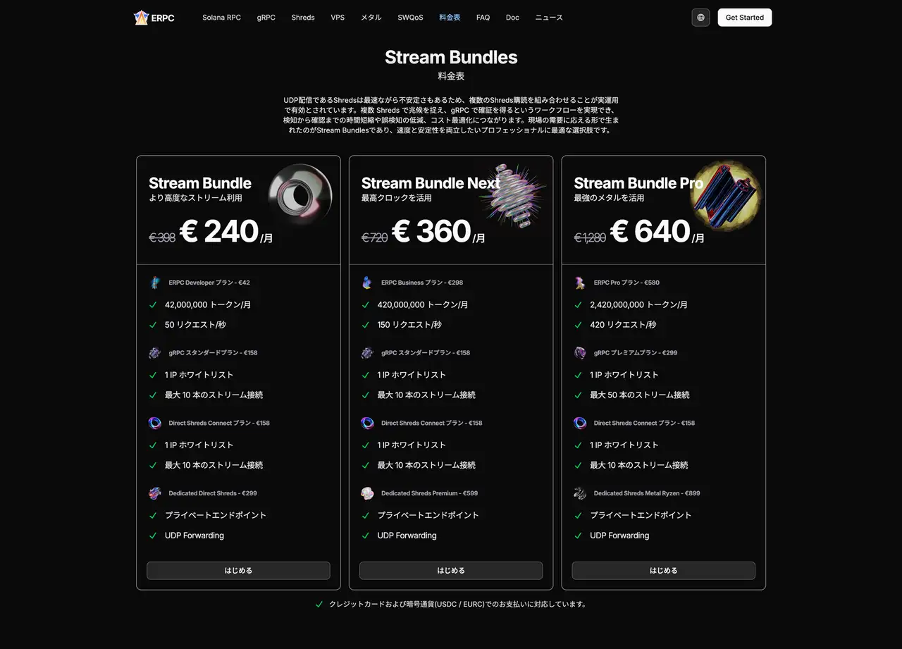 Stream Bundle Pro 構成