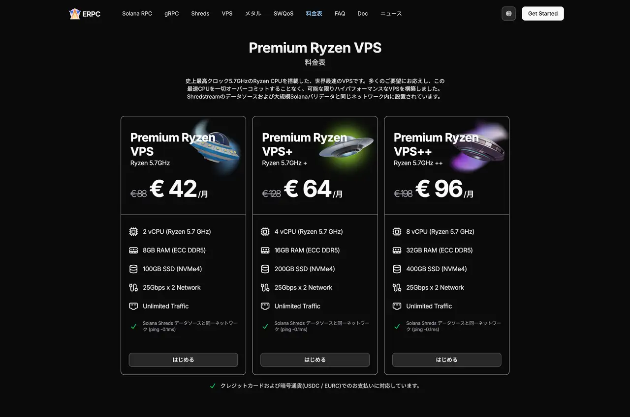 Premium Ryzen VPS