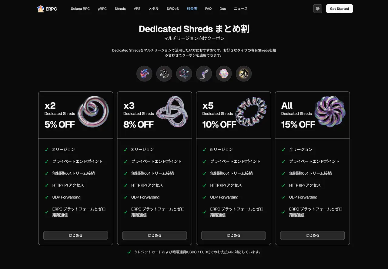 Dedicated Shreds Bundle Discount