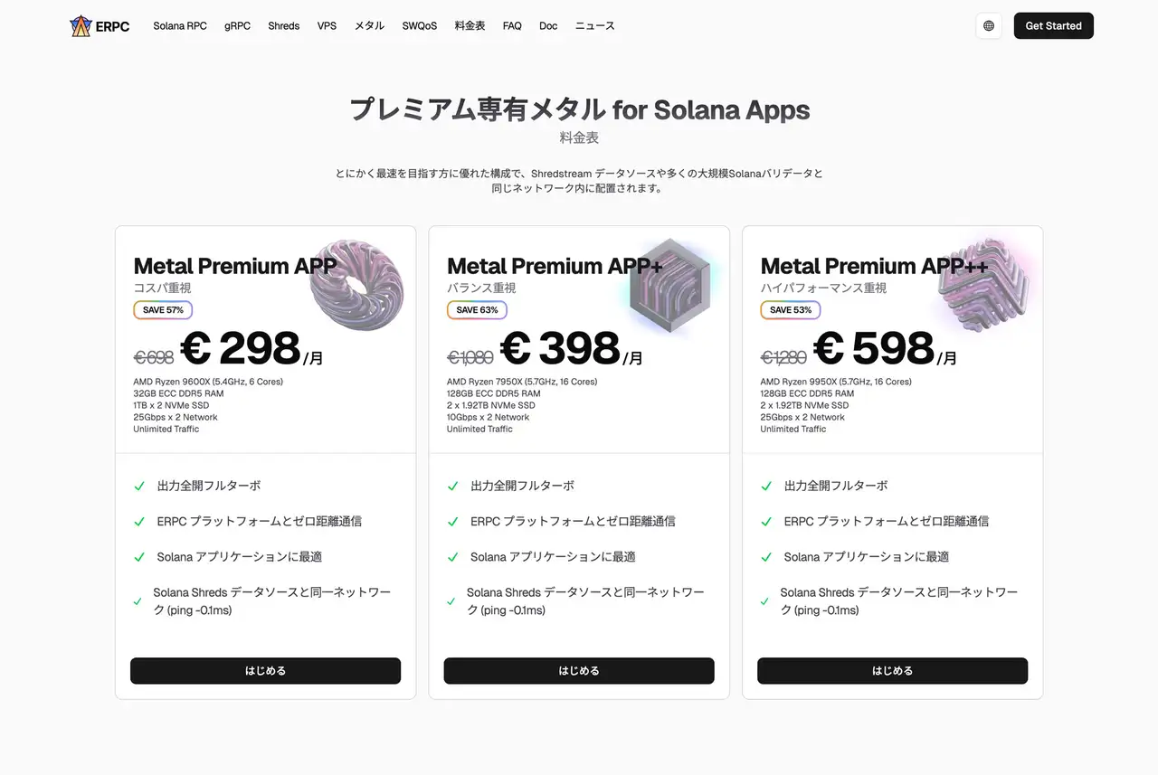 ERPC Premium Dedicated Metal Price