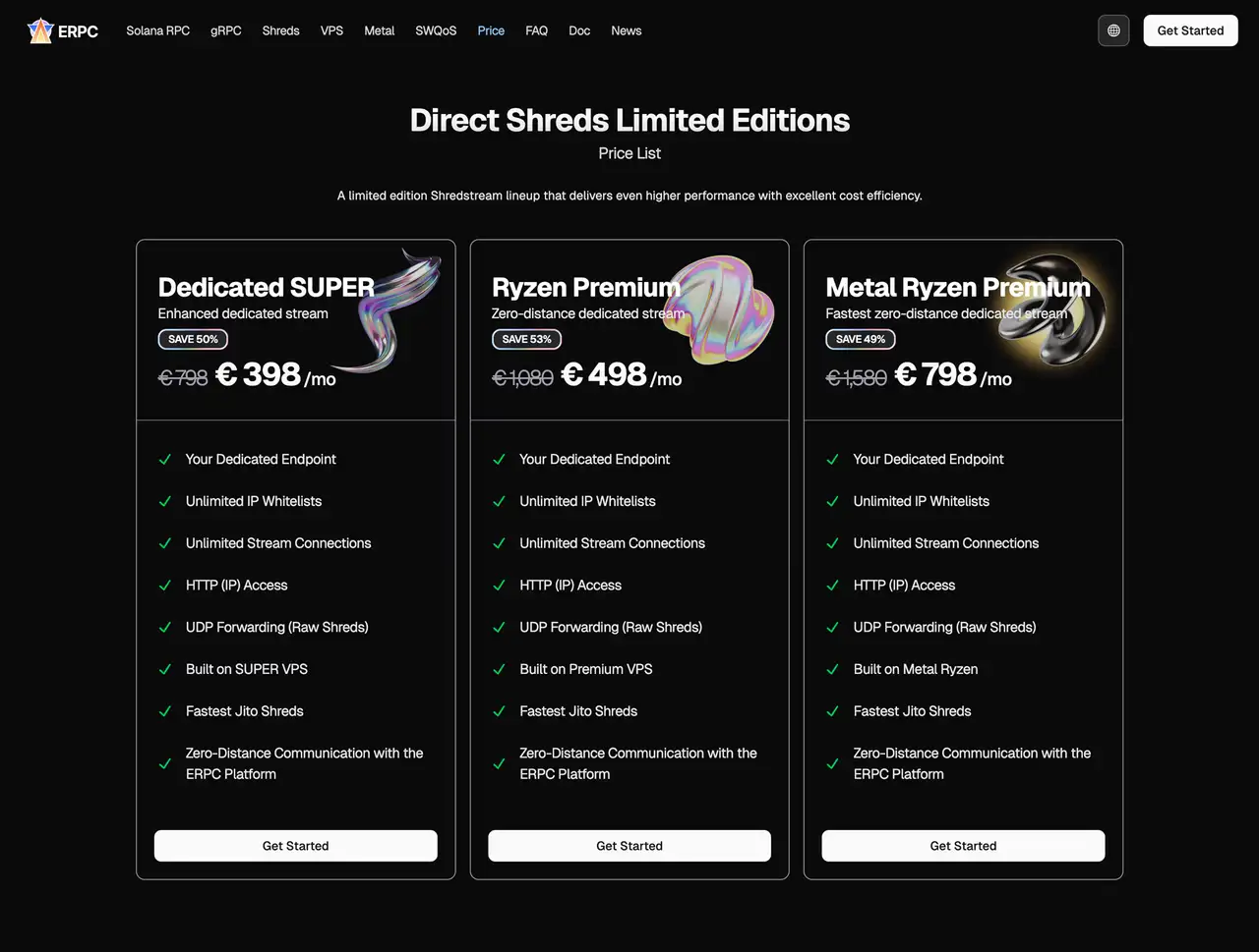 Direct Shreds Limited Editions Price