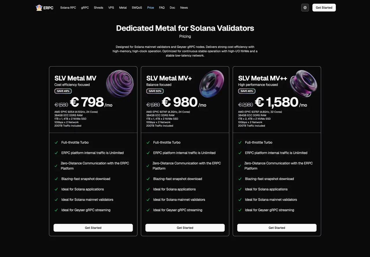 SLV Metal MV 价格表